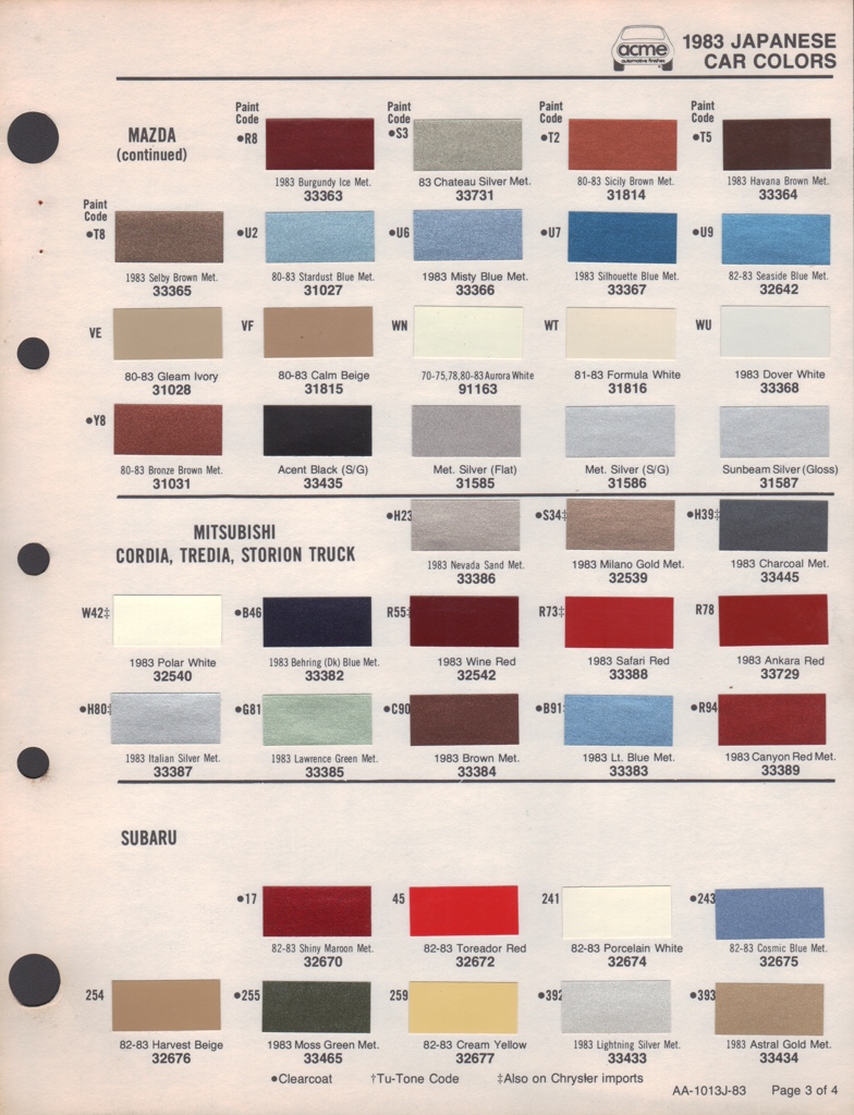 1983 Subaru Paint Charts Acme